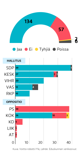 Hvuorenp's tweet image. Oikeasti @keskusta ? 🤔🤭

#elpymispaketti