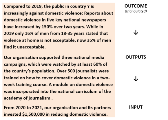WILLIAMFRESLEY's tweet image. Clarify objectives, understand your audience, structure logically, use reliable data, maintain conciseness, offer insightful analysis, proofread . #Expert Academic Assignment Help offers writing services.

Email: expertassignment46@gmail.com

#ReportWritingTips #StandOutReports