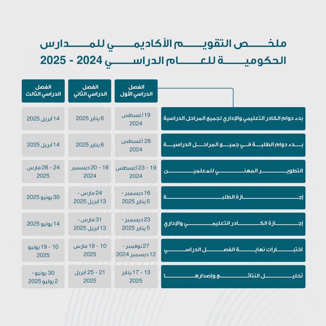 الصورة