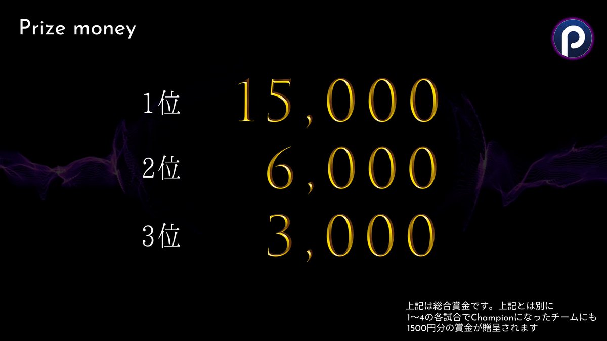 DeltanGaming's tweet photo. Prize Platform Presents DGL#4開催決定しました🔥

・賞金
1位¥15,000
2位¥6,000
3位¥3,000

各試合のチャンピョン¥1,500

・日程
6月15日 20:00配信開催/試合開始20:30
配信先https://t.co/f9uL8lXM8l

・参加資格
本ツイートをリツイートした全Apexプレイヤー
※リツイートがないチームは失格となりますのでご注意ください

・エントリー/アナウンスには専用のアプリ⬇︎が必要となりますので全メンバーインストールをお願いします
https://t.co/SZ9g1zrNE5

・大会サポーター
おすしちゃーん(@osushi_0318)
ゆきまる(@yuki_maru_00 )