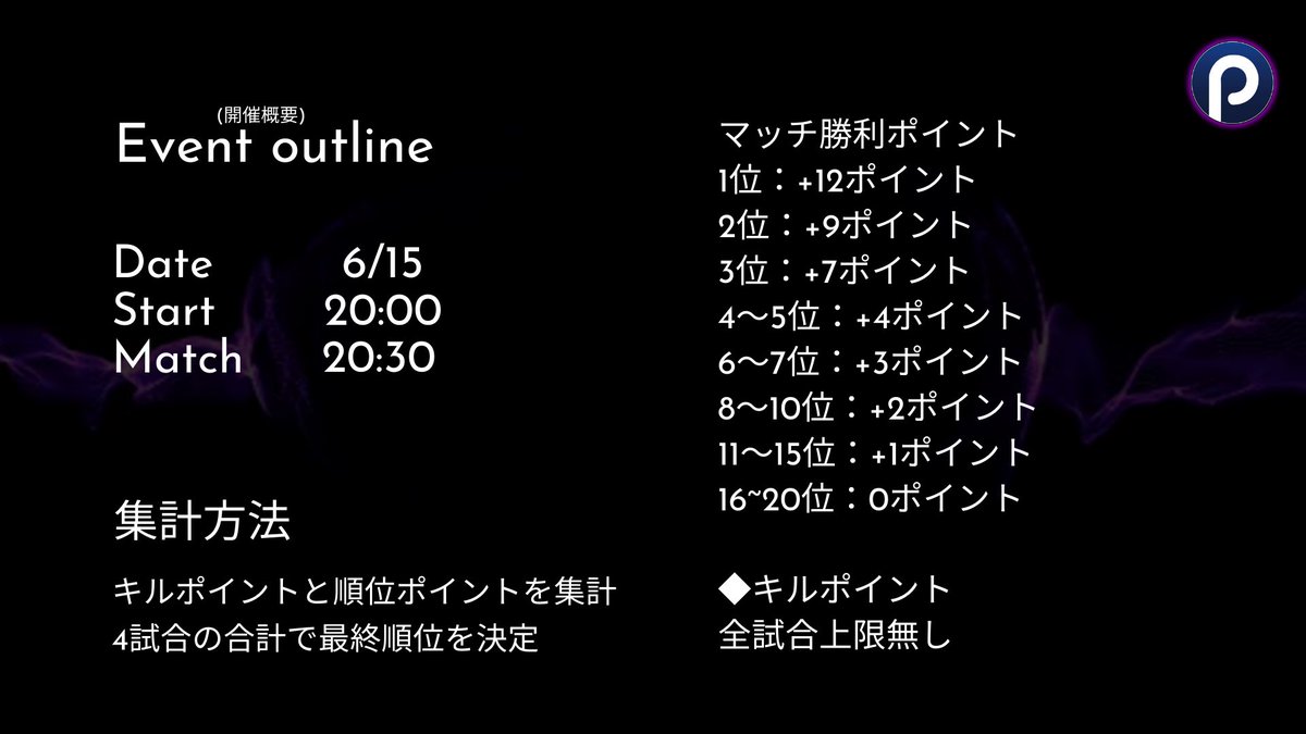 DeltanGaming's tweet photo. Prize Platform Presents DGL#4開催決定しました🔥

・賞金
1位¥15,000
2位¥6,000
3位¥3,000

各試合のチャンピョン¥1,500

・日程
6月15日 20:00配信開催/試合開始20:30
配信先https://t.co/f9uL8lXM8l

・参加資格
本ツイートをリツイートした全Apexプレイヤー
※リツイートがないチームは失格となりますのでご注意ください

・エントリー/アナウンスには専用のアプリ⬇︎が必要となりますので全メンバーインストールをお願いします
https://t.co/SZ9g1zrNE5

・大会サポーター
おすしちゃーん(@osushi_0318)
ゆきまる(@yuki_maru_00 )