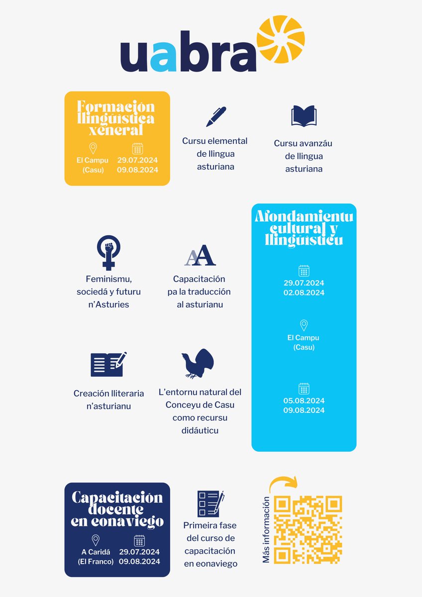 🌞Esti 2024, del 29 de xunetu al 9 d'agostu, vuelve la Universidá Asturiana de Branu (UABRA)

Consulta más información en: alladixital.org/uabra/