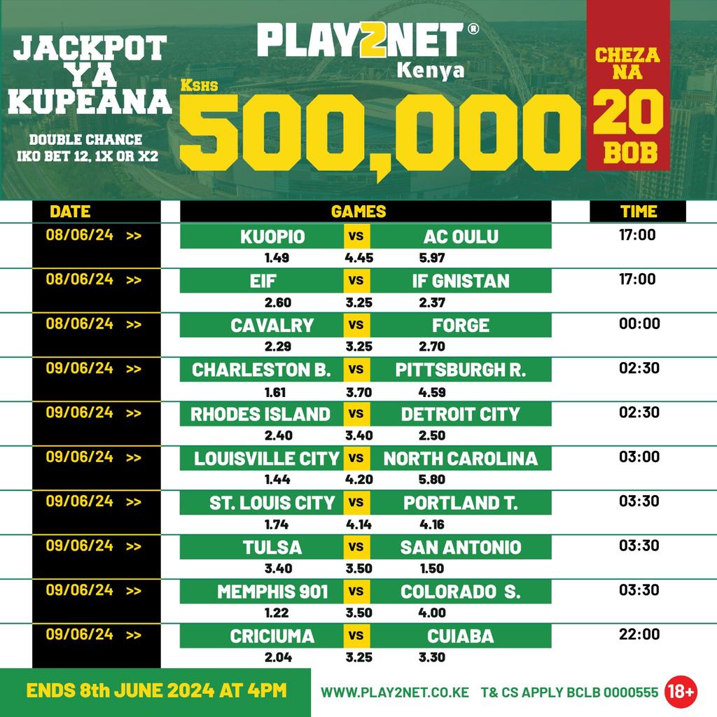 Ckgames19's tweet photo. @Jisaskraist How often do you get a chance to win free money??
Yaani pesa iko tu apa mingi saaana😂😂 Use this link to place your bet and win💀👇
https://t.co/fNU48Ibi2L…
The best betting company just for you https://t.co/rENc3qUjlS bet with them https://t.co/1Q6JV8HPUZ
