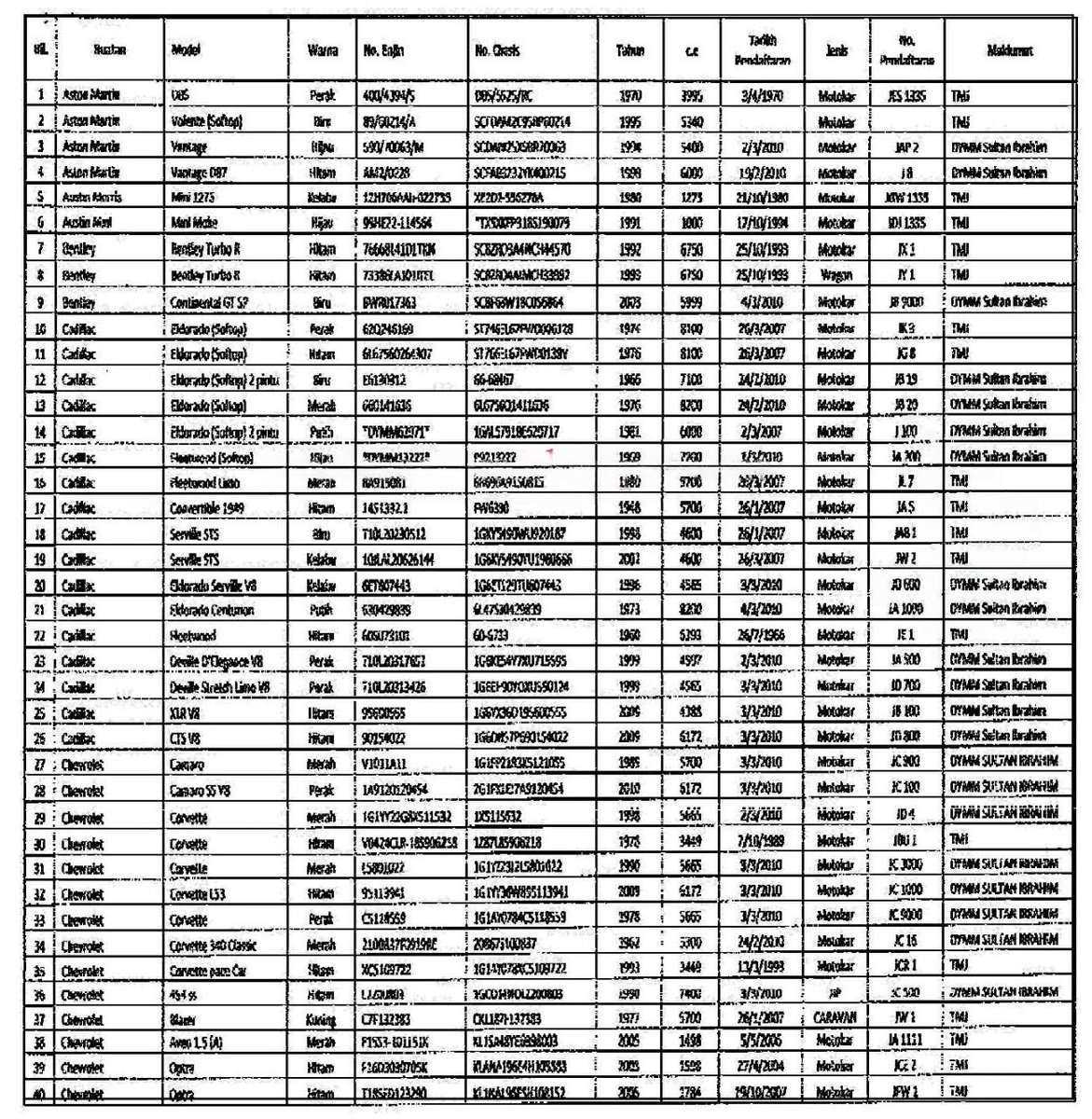 Jebat Si Derhaka tweet media