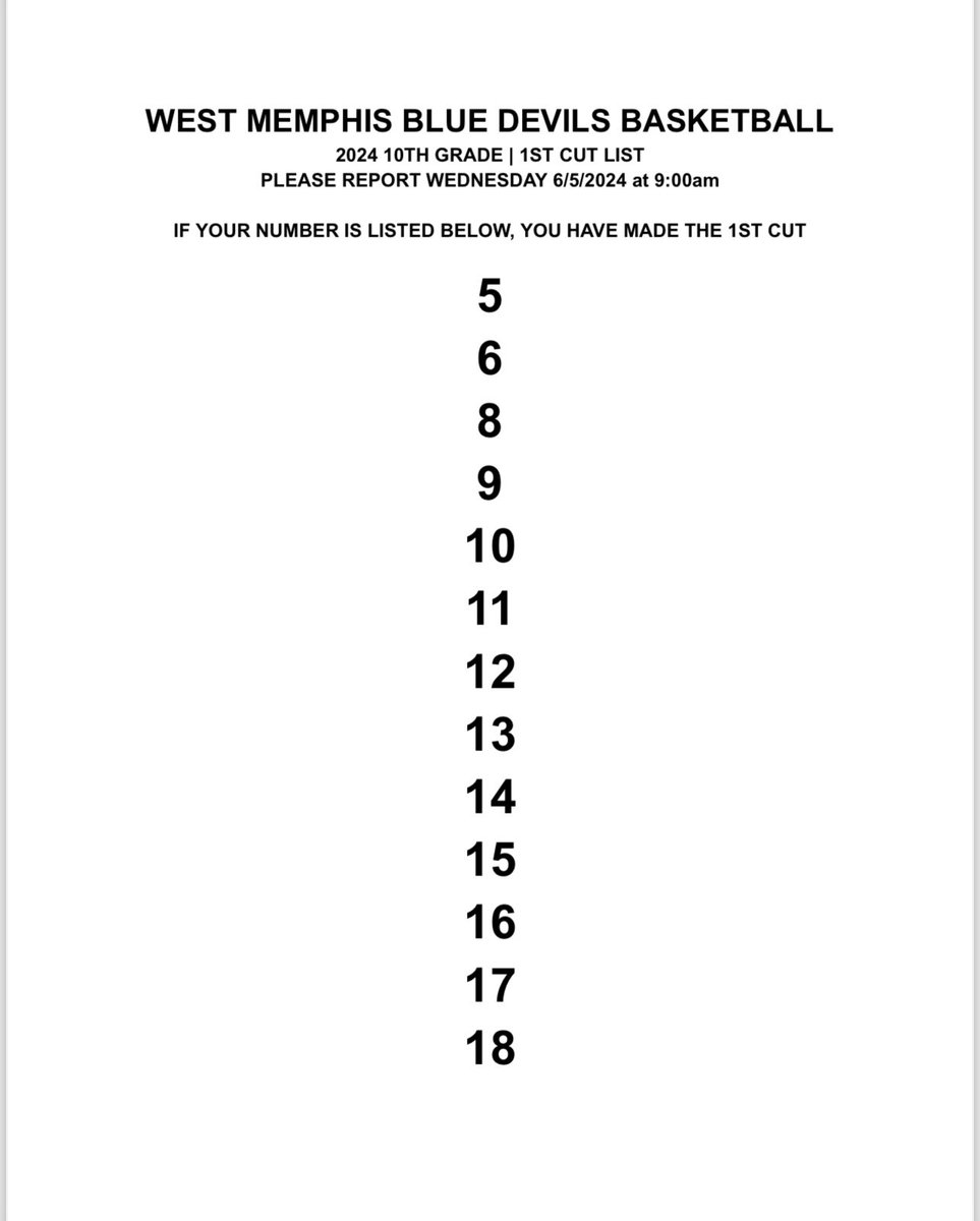 Here’s the first cut list for Blue Devils incoming sophomores. If your number is on the list you need to report on Wednesday 6/5/24 at 9:00am. WM Devil Dome
