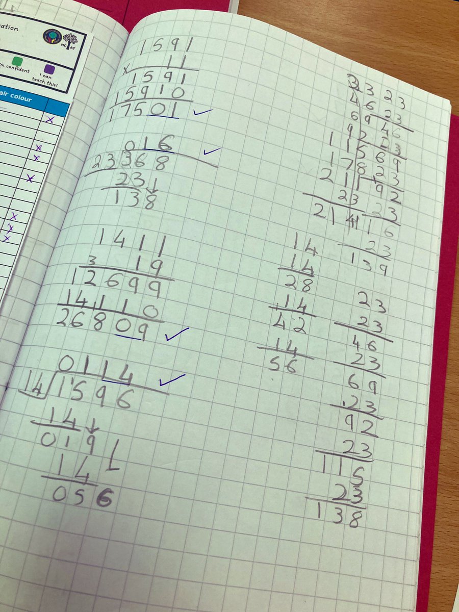 WCPSc2024's tweet photo. Y6 have begun solving a murder mystery based on the four operations… today we discovered that the culprit’s favourite subject is maths @WCommonPS #WCPSmaths https://t.co/tVmEE0j3RD