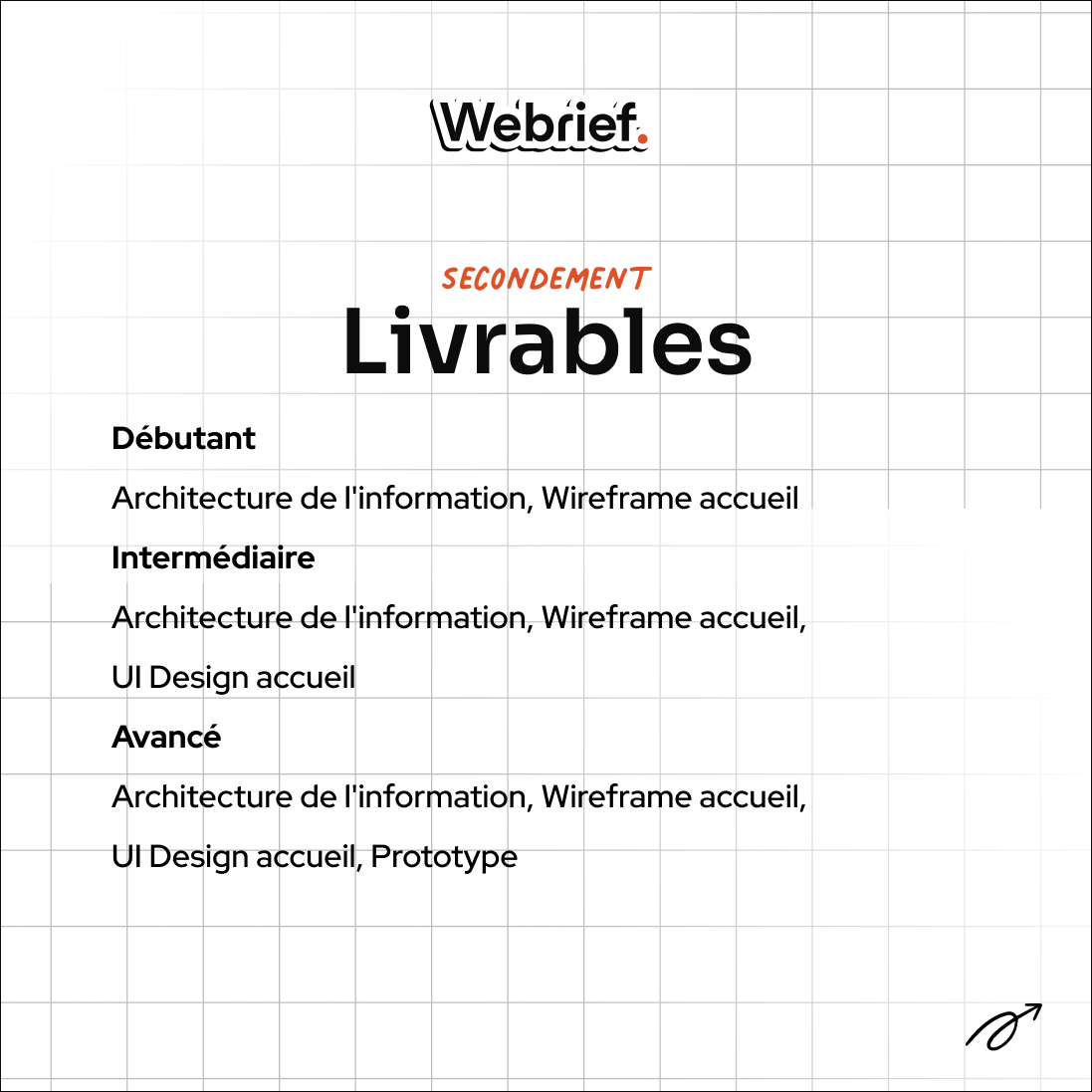 webrief_fr's tweet photo. 🔥 Un nouveau brief est dispo !

Comme d'hab' pour découvrir le brief en intégralité, il suffit de te connecter ou de t'inscrire (c'est 100% gratuit 🤪) !

On a hâte de découvrir ta créa ! https://t.co/n8iqOuI33H