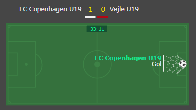 Adım 1 Kazanmıştır ✅

Adım 2 Bekleyenler ❤️‍🔥