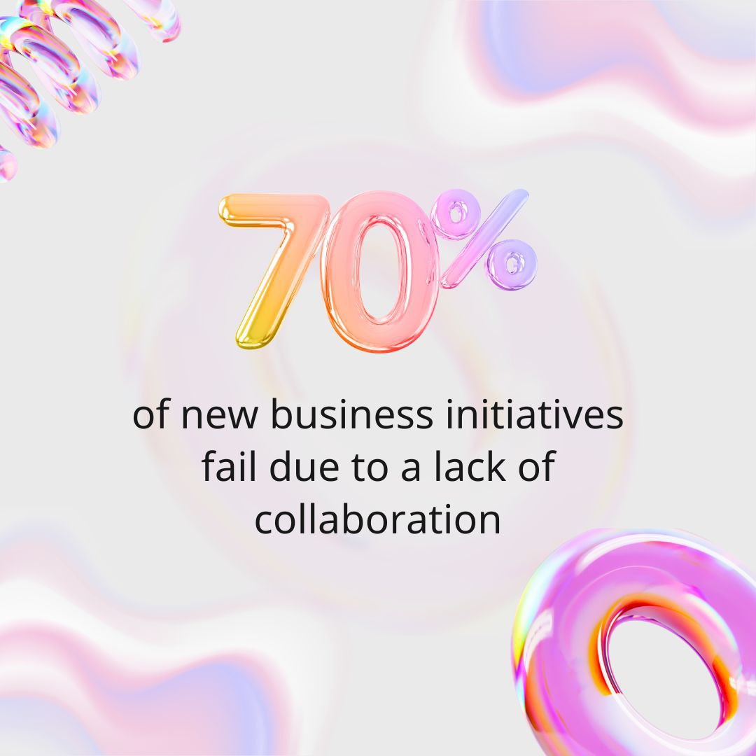 PartnerScan's tweet photo. 70% of Business Ideas FAIL Because of This!

Can you believe it? That's right, a staggering 70% of new ventures crumble because of one major problem: lack of collaboration.

PartnerScan is here to change the game.

https://t.co/8htC1JCcDc

#collaborationcrisis #businessideas https://t.co/Zp9mlZhQU8