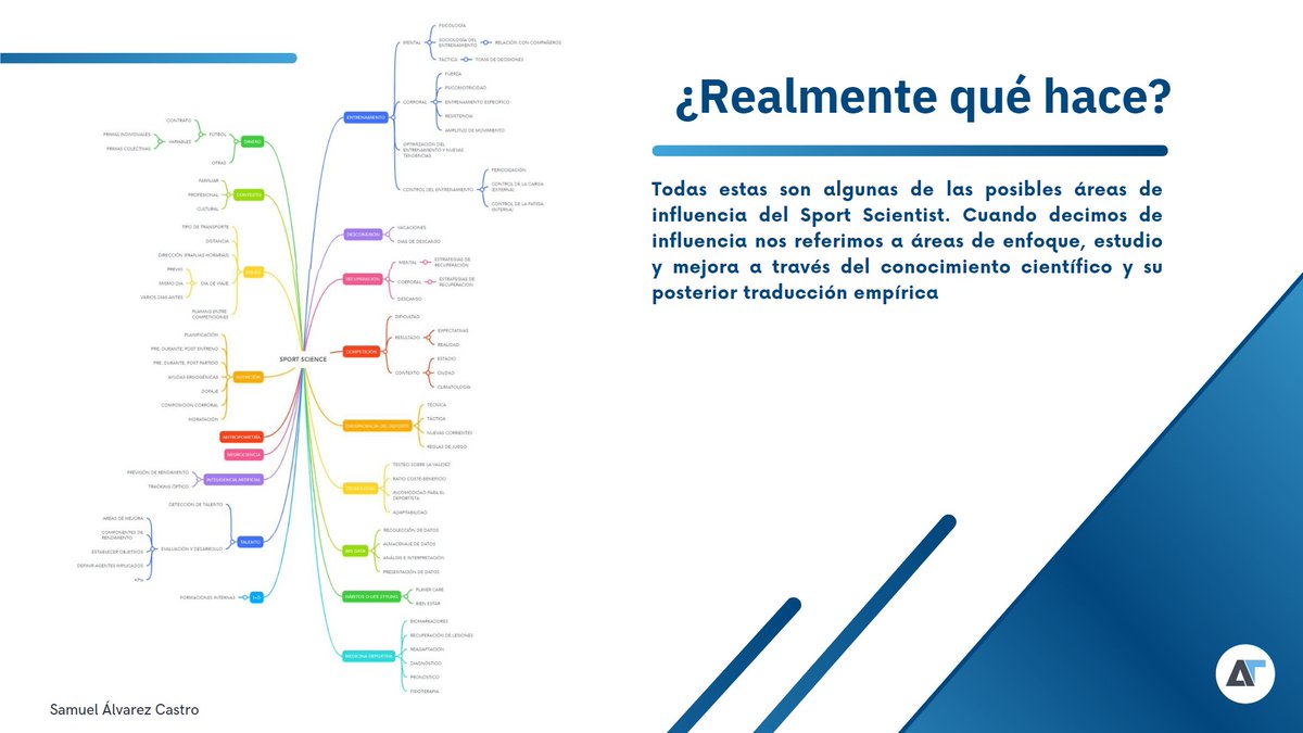 Profe Samuel Álvarez tweet media