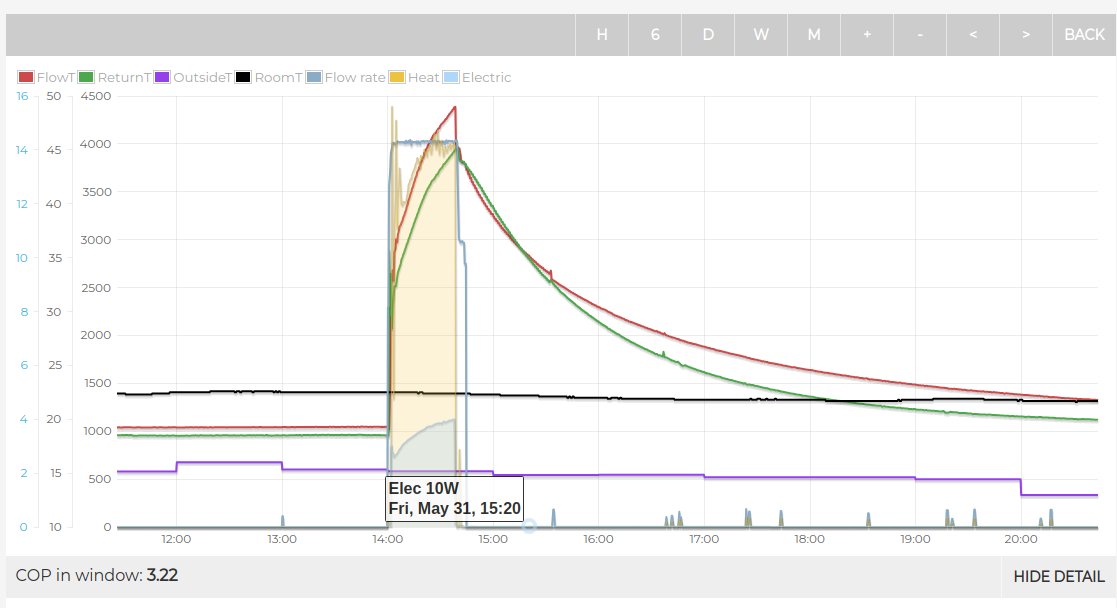 Glyn Hudson tweet media