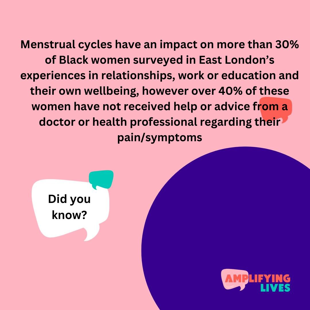 AmplifyingLives's tweet photo. The ALIVE (ALIVE – Amplifying the LIVed Experiences of East London communities) survey has been out for a few months and we've collected some crucial early results! https://t.co/Nur5faAI6U