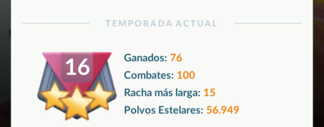 Mi mejor inicio de season, muy contento poder empezar en Ultra premier, a seguir mejorando☺️☺️