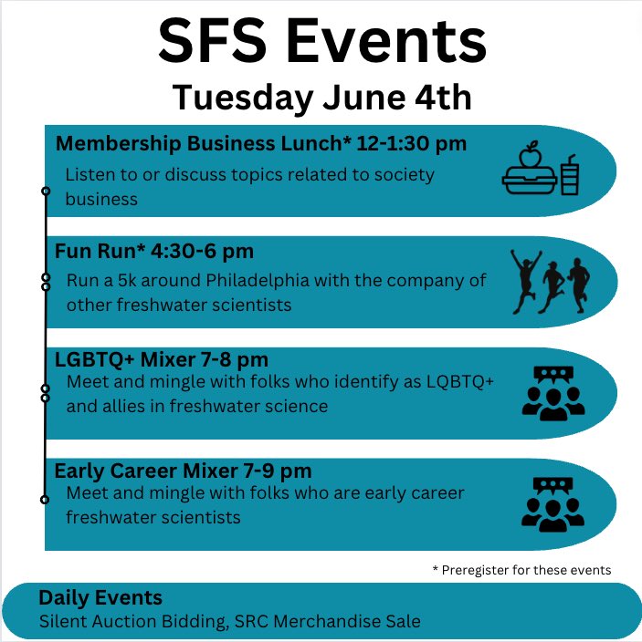 Here are today’s events. Looking forward to another great day at SFS!!!