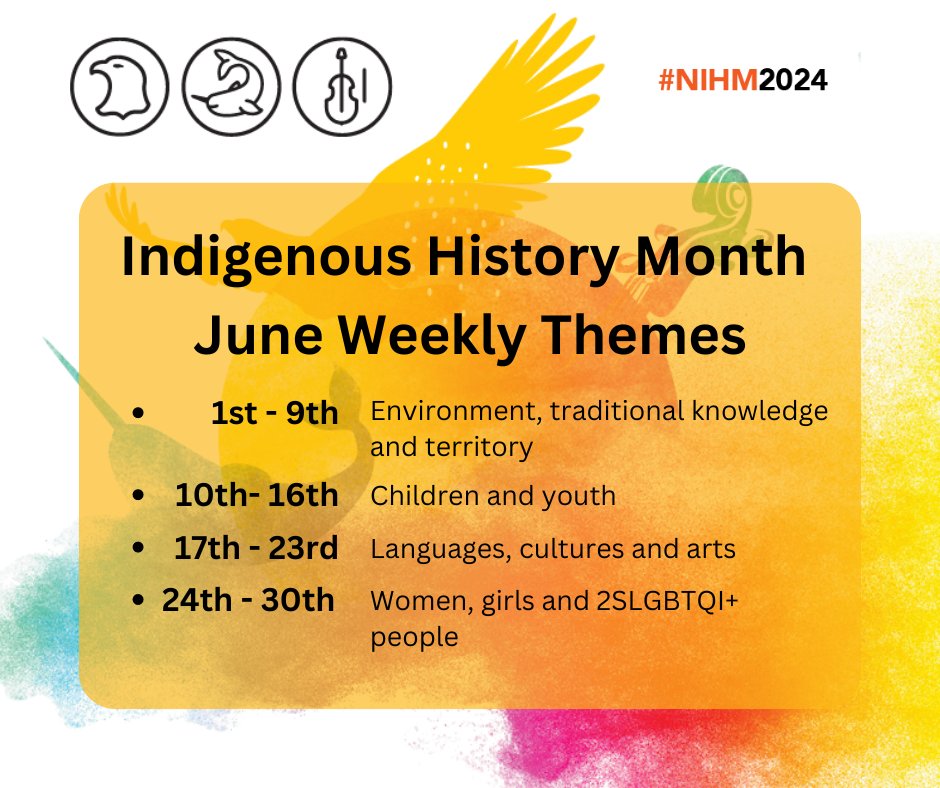 National Indigenous History Month is a time to learn about the unique cultures, traditions, &amp; experiences of First Nations, Inuit, and Métis. Each week, the Government of Canada highlights different aspects of Indigenous history &amp; perspectives. Explore: rcaanc-cirnac.gc.ca/eng/1466616436…