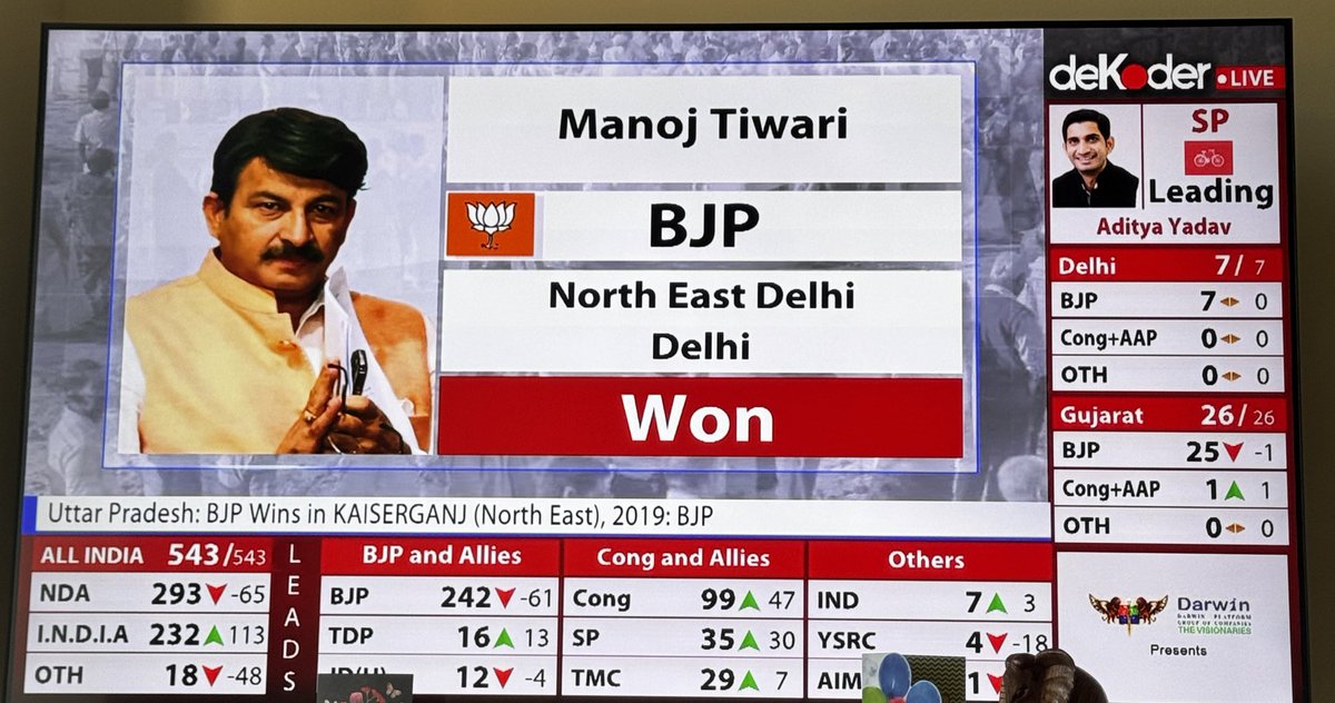 Su4ita's tweet photo. What a joke delhi what a joke https://t.co/Vp7uzFWVtv