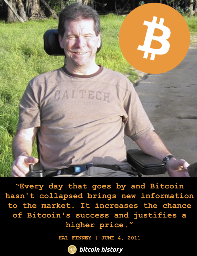 ✨ Hal Finney explains why the #Bitcoin price should only continue to rise with time. 

True at $10, true today 💫