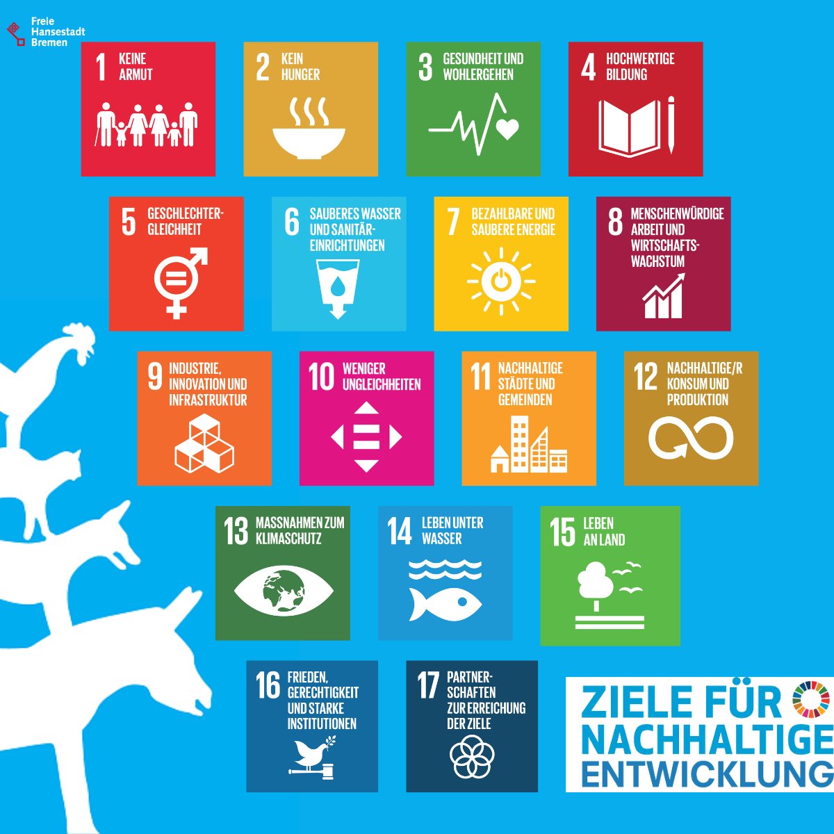 Jetzt die Deutsche #Nachhaltigkeitsstrategie weiter mit entwickeln! Auf der von der Bundesregierung eingerichteten Online-Plattform dialog-nachhaltigkeit.de können ab jetzt und bis zum 24. Juli Stellungnahmen zur Dialogfassung abgegeben, eingesehen und geliked werden.