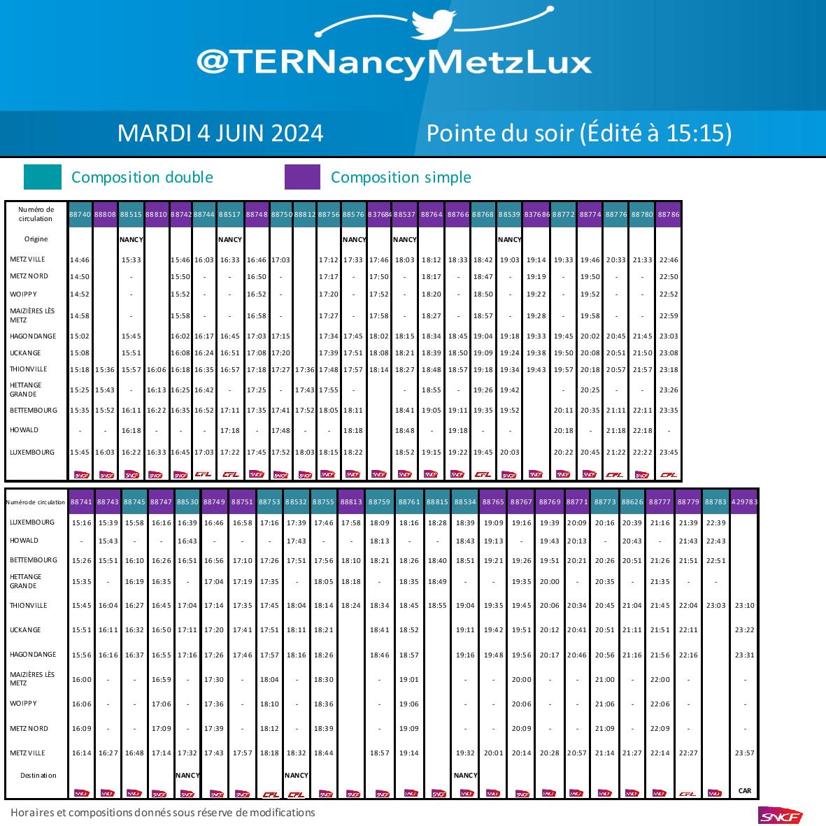 TER Nancy-Metz-Lux tweet media
