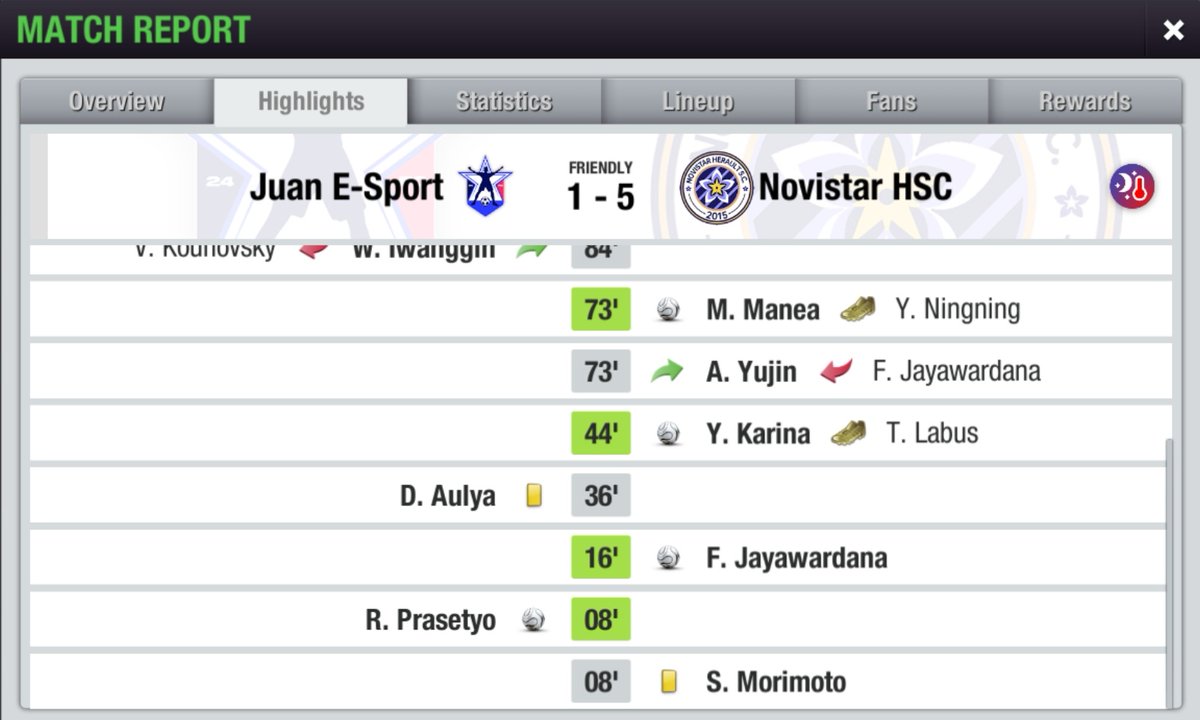 NovistarHSC's tweet photo. ๐ #LLC24th
Round 1
โฝ FT: Juan E-Sport 1-5 #NHSC
๐ธ #NHSC lolos ke babak selanjutnya usai menaklukkan Juan E-Sport di depan suporter lawan...
#SGIGD #AyoSTAYC https://t.co/MWiQEVTTA6