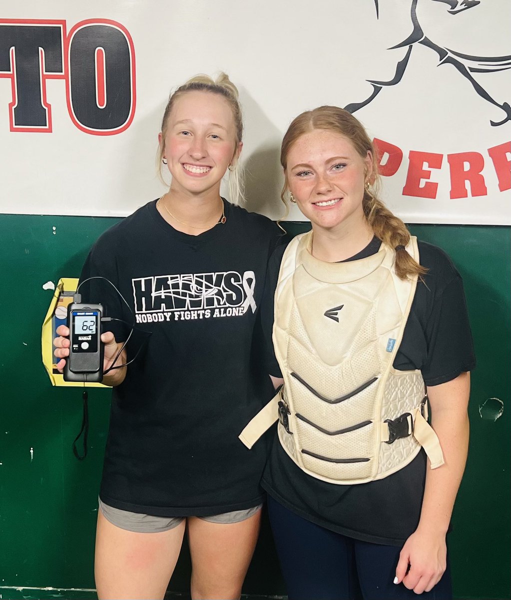 Sammie Radish (@sammieradish) on Twitter photo I reached a new max of 62 mph and an average of 60.6 mph at my pitching lesson yesterday with <a href="/ohcanadajr/">Jen Ostapowich</a>! Also my spin rate averaged at 23.6 rps. Thank you <a href="/ava_mckellar26/">Ava Mckellar</a> for catching! I reached a new max of 62 mph and an average of 60.6 mph at my pitching lesson yesterday with <a href="/ohcanadajr/">Jen Ostapowich</a>! Also my spin rate averaged at 23.6 rps. Thank you <a href="/ava_mckellar26/">Ava Mckellar</a> for catching!