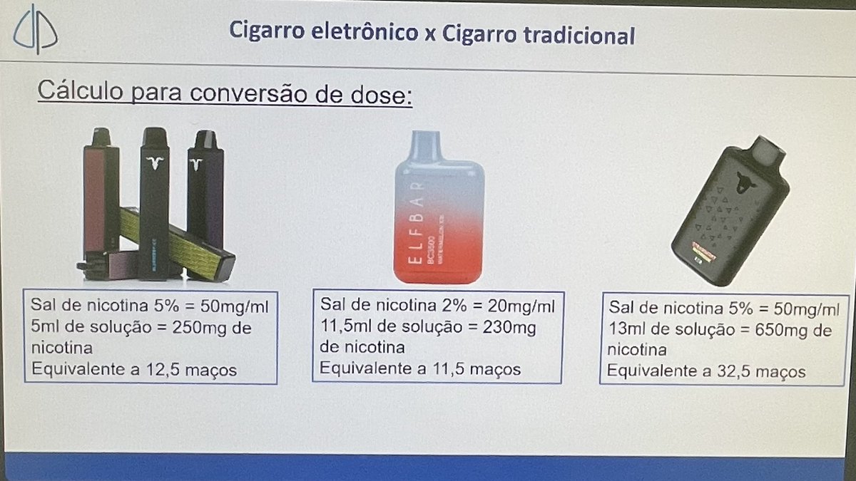 FredLAFernandes's tweet image. Olha a quantidade de nicotina que quem fuma VAPE usa. 

Um Pod desses com 5 ml de sol 50 mg/ml tem 250 mg de nicotina. O equivalente a 12 maços de cigarro

Quem fuma um desses por semana está consumindo o equivalente a quase 2 MAÇOS POR DIA

Arrebentando a saúde sem nem saber