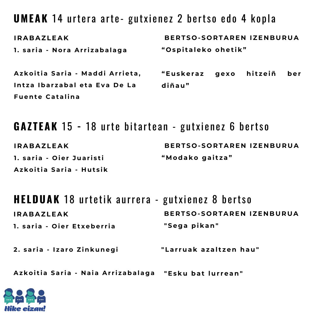 III. HIKE EIZAN! BERTSOPAPER LEHIAKETIEK BAZAUZKEN/K SARIDUNEK! 🥳

ZORIONAK DANOI!!! 👏

🎙️ Sari-banaketie ekainak 27xen izengon/k, IV. Hike eizan! bertso saxun ondoren,  Elkargunen.

#hikeeizan