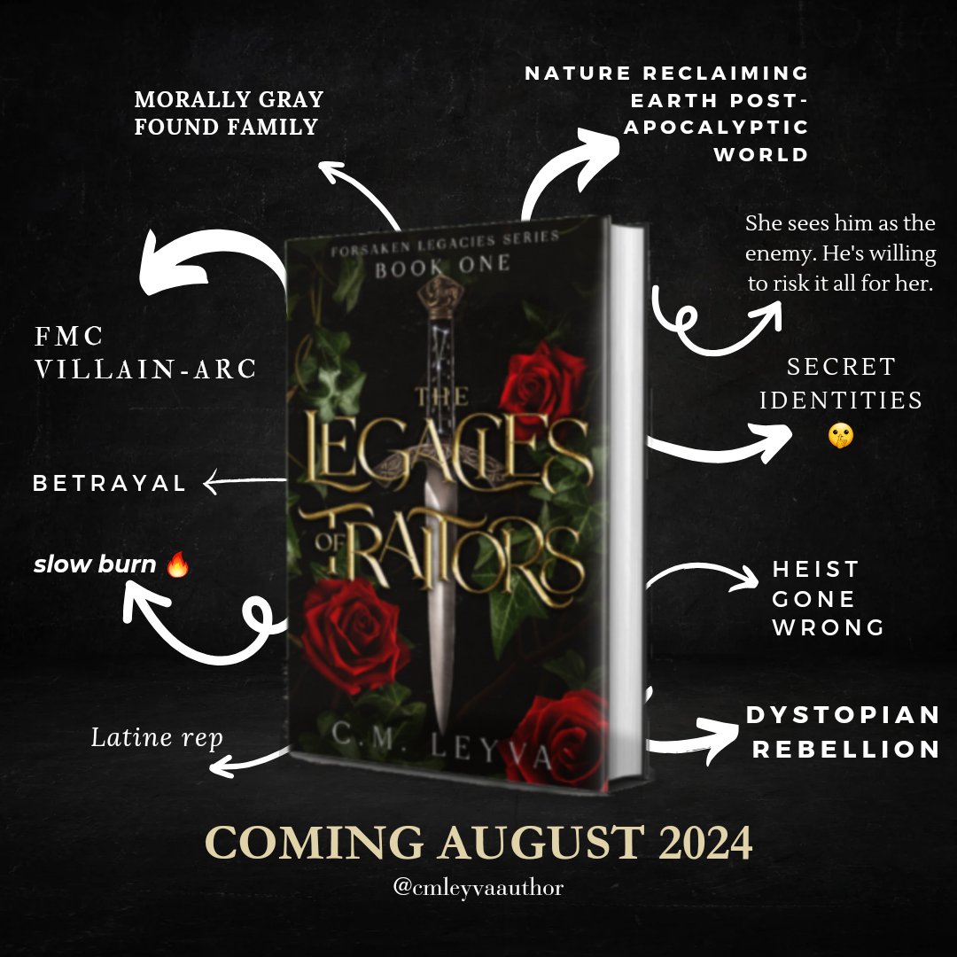 concertbound86's tweet photo. THE LEGACIES OF TRAITORS Release Date is August 31, 2024! 
Preorders now available (🔗 in biø)!

ARC Reviews comp as Red Queen x Red Rising!

For fans of:
🗡 FMC villain arc
🖤 Morally gray found family
🤫 Secret identities
🥀 Betrayal

#readercommunity #bookaddicts https://t.co/KYRgdIT9CQ