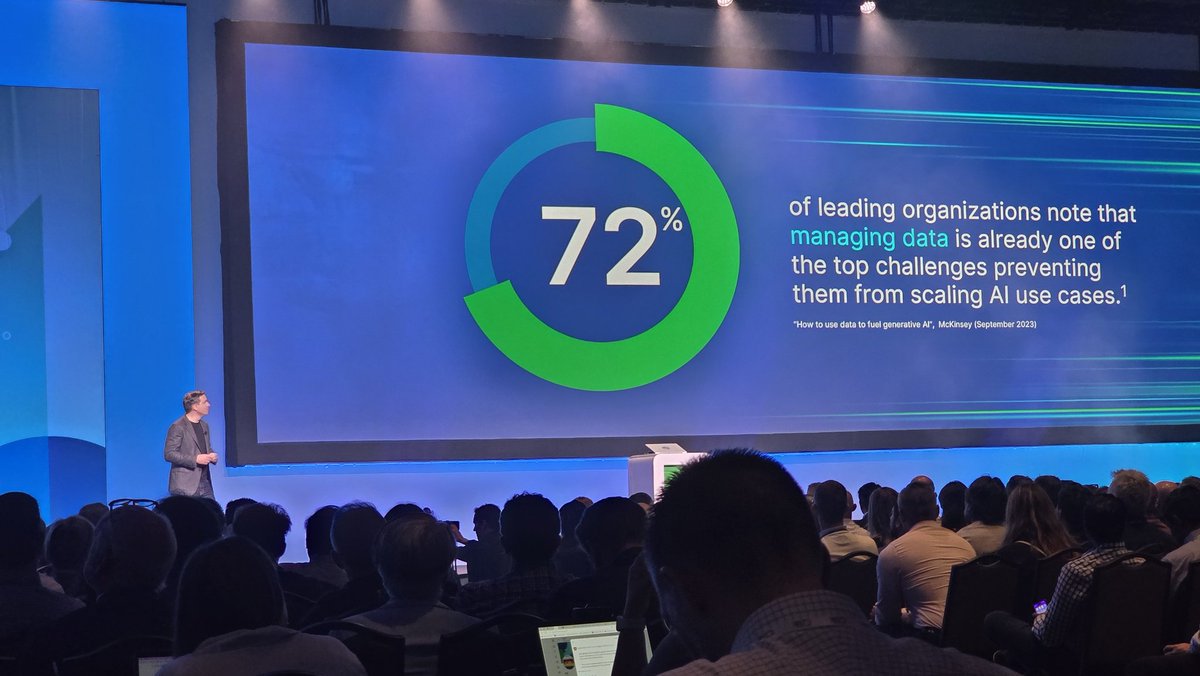 Wayne Sadin, NACD.DC (@waynesadin) on Twitter photo Refreshingly candid discussion of #AI from <a href="/MikeCapone/">Michael Capone</a> at #QlikConnect:
"Today we can spit out garbage at a breathtaking rate"
#AccelerationEconomy Refreshingly candid discussion of #AI from <a href="/MikeCapone/">Michael Capone</a> at #QlikConnect:
"Today we can spit out garbage at a breathtaking rate"
#AccelerationEconomy