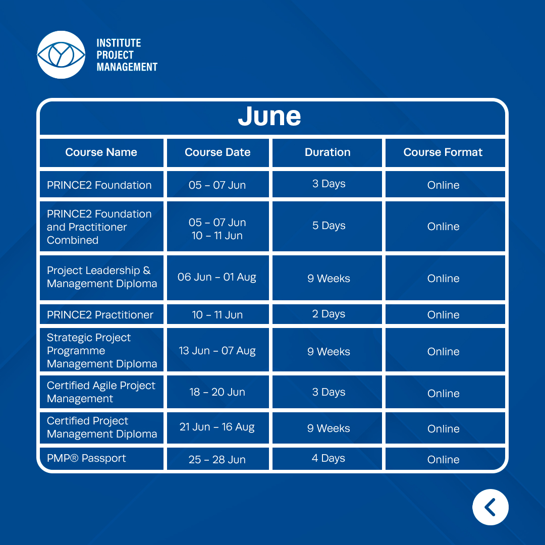 ProjectMgmtInst's tweet image. Enhance your expertise and advance your career in project management with our exclusive upcoming courses in June.
Visit our website to find out more: zurl.co/f4t1
#projectmanagement #projectmanagementtraining #onlineeducation #projectmanager