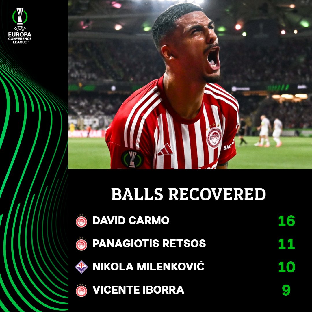 🔴⚪️ David Carmo was a rock in the #UECLfinal 🪨