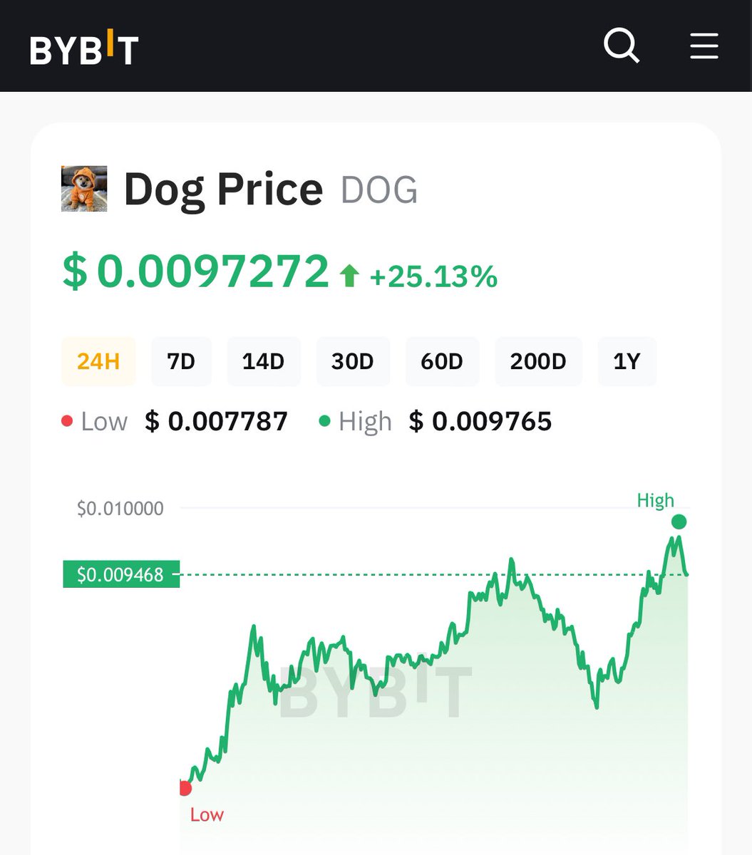 🚨BREAKING NEWS🚨 

You can now purchase $DOG through <a href="/Bybit_Official/">Bybit</a> 👀🚀

This is the first Tier 1 exchange to list $DOG 🤯 

Which exchange will be next?