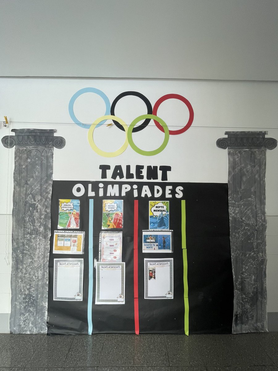 Connectats al Talent tweet media