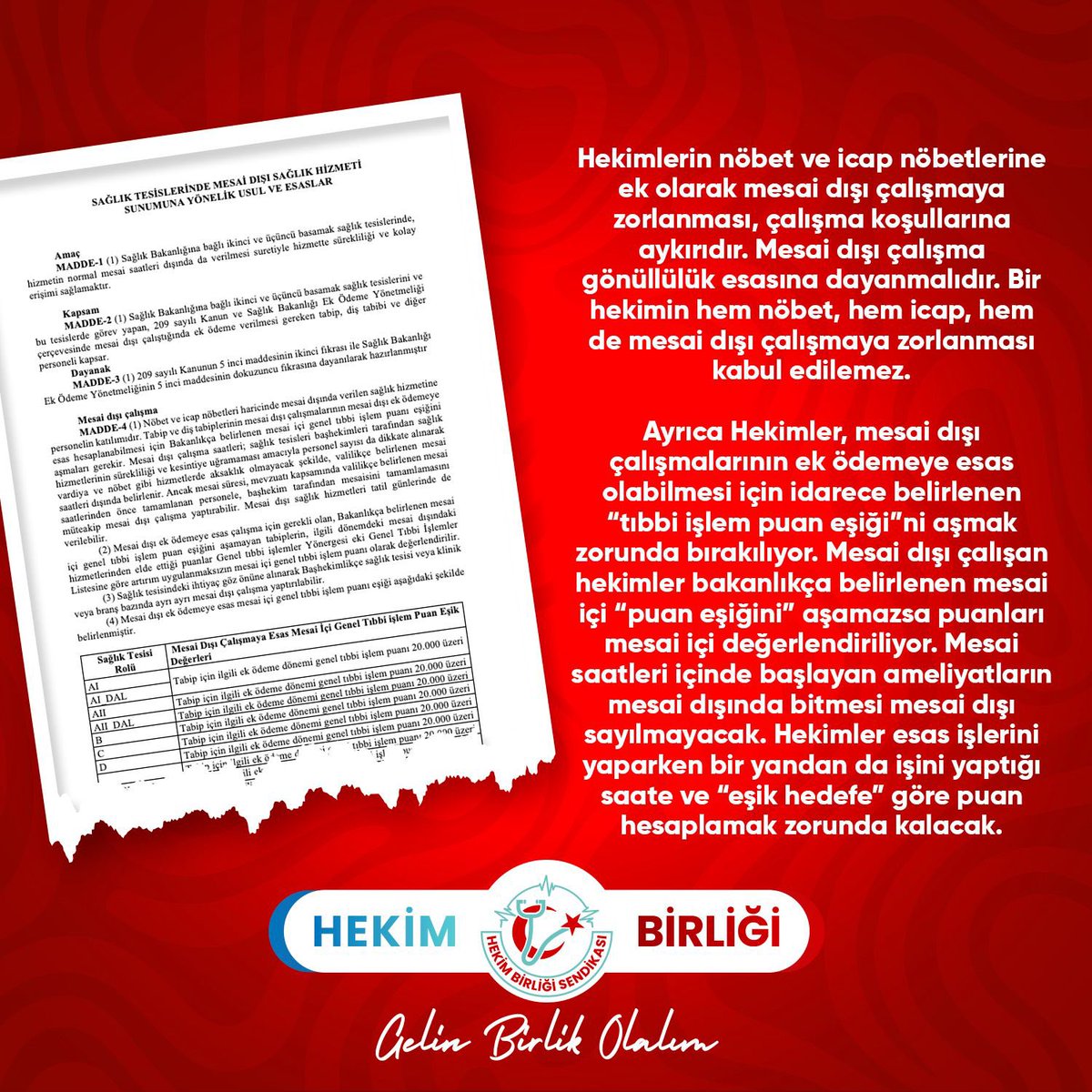 Sağlık Tesislerinde Mesai Dışı Sağlık Hizmeti Sunumuna Yönelik Usul Ve Esaslarda Değişiklik Yapılmasına Dair Usul Ve Esaslar 1 haziran 2024 tarihinden geçerli olmak üzere yürürlüğe girdi.

Hekimlerin nöbet ve icap nöbetlerine ek olarak mesai dışı çalışmaya zorlanması, çalışma
