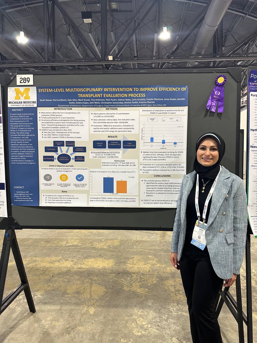 Pratima Sharma, MD tweet media