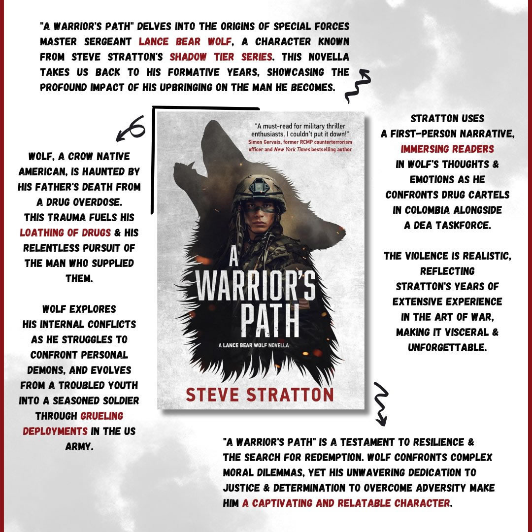BTB Visual Reviewer @ankitDHIRASARIA returns! Check out his review of A WARRIOR’S PATH by @strattonbooks (pub. by @sbacknovellas 6/11/24). View more of Ankit’s reviews: bestthrillerbooks.com/ankit-dhirasar… Preorder your copy of A WARRIOR’S PATH from your favorite retailer: