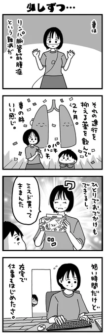 毎日が発見ネットさんでふうふの日記マンガ連載版の第59回が更新されました。今の生活へ繋がります。今回も少し描きおろしました。更新も残りわずかです。読んでもらえると嬉しいです。 