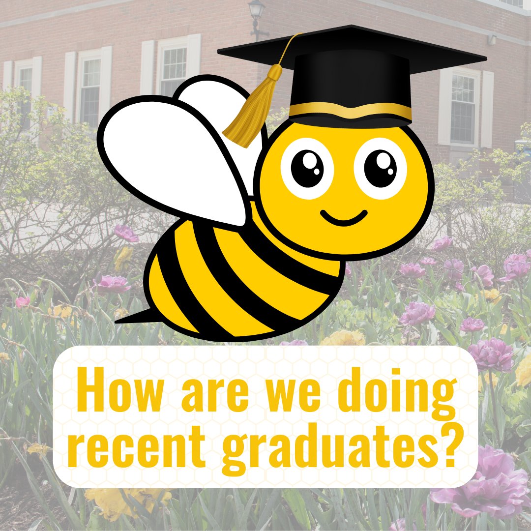 BWU Business tweet media