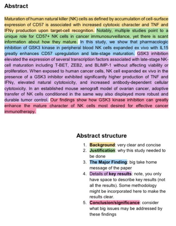 Abstract Structure 

#Research #PhD #academictwitter #postdoc #scholarshipfphd