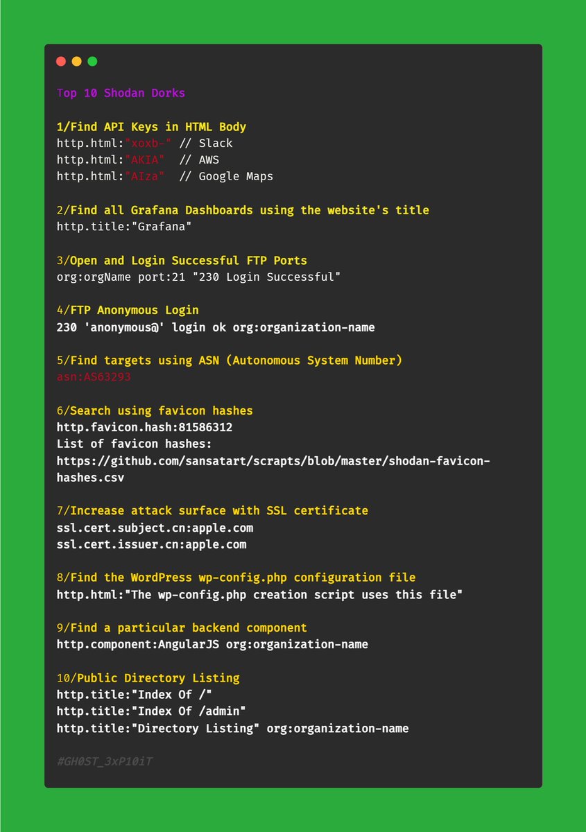 pwn4arn's tweet image. Top 10 Shodan Dorks !