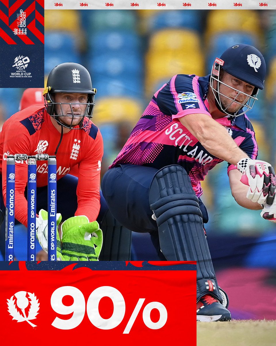 End of innings ❌ Scotland finish their 🔟 overs on 9️⃣0️⃣ and the covers are straight back on here 🌧️ 🏴󠁧󠁢󠁳󠁣󠁴󠁿 9️⃣0️⃣-0️⃣ #EnglandCricket | #ENGvSCO
