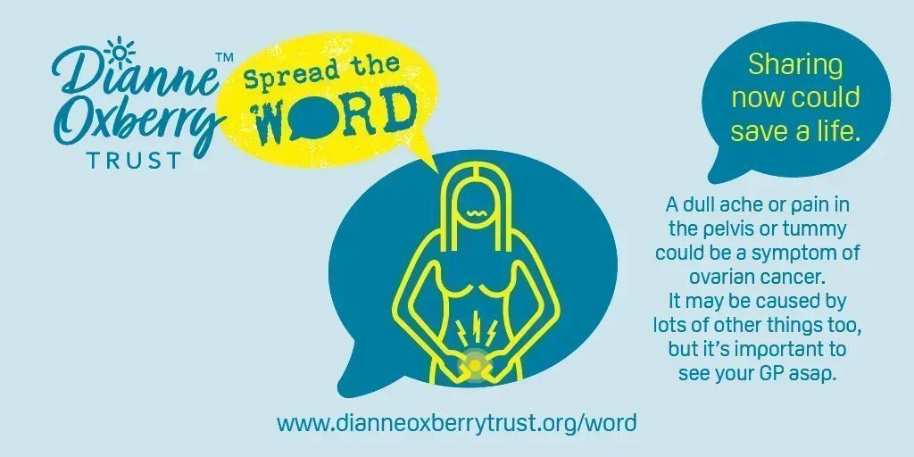 Dianne Oxberry Trust tweet media