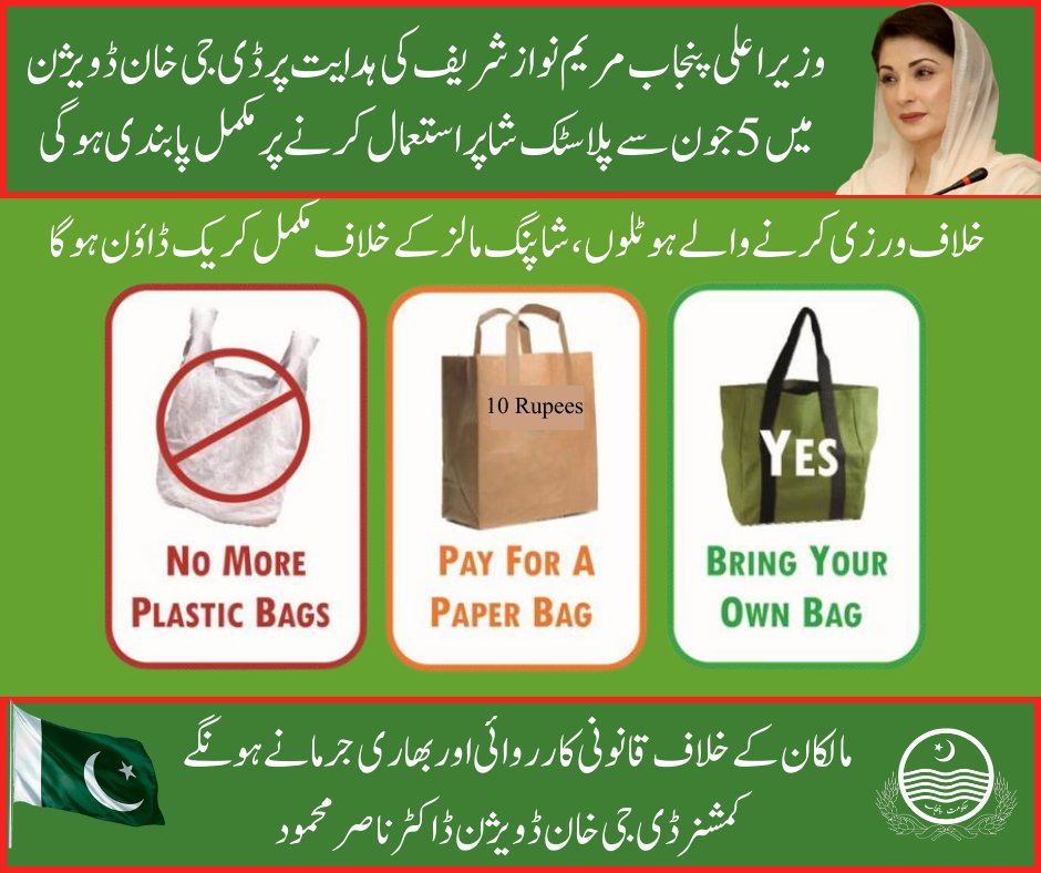 Commissioner D.G.Khan Division tweet media