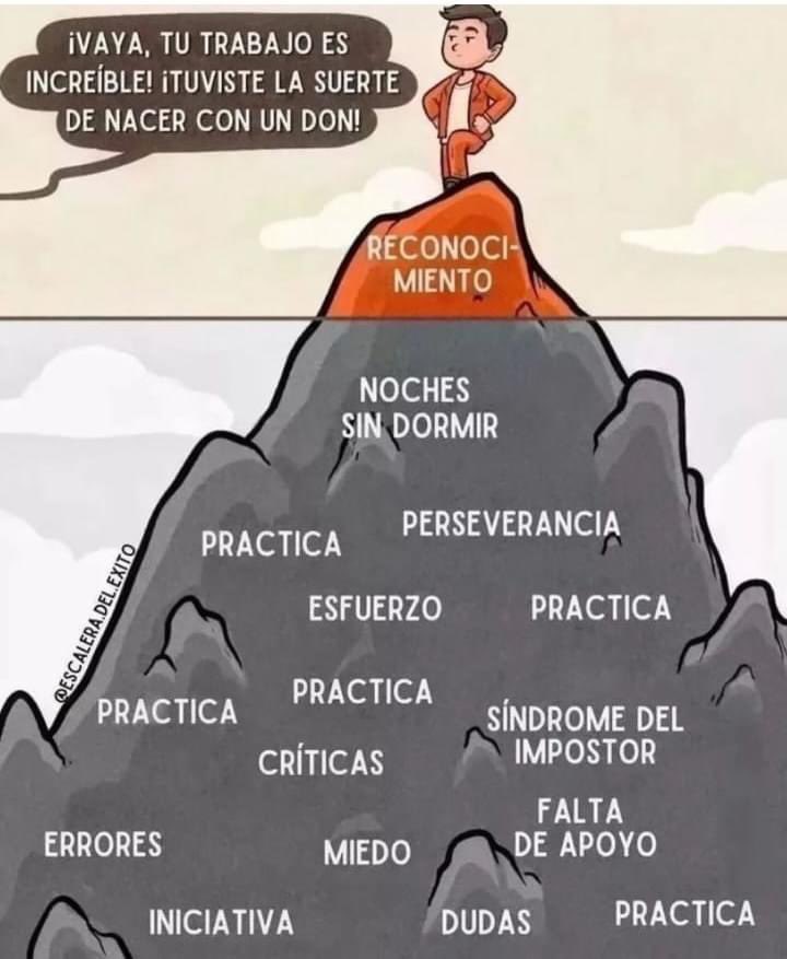 Iván Fernández De Lara ∴🌿 (@triptofainus) on Twitter photo 