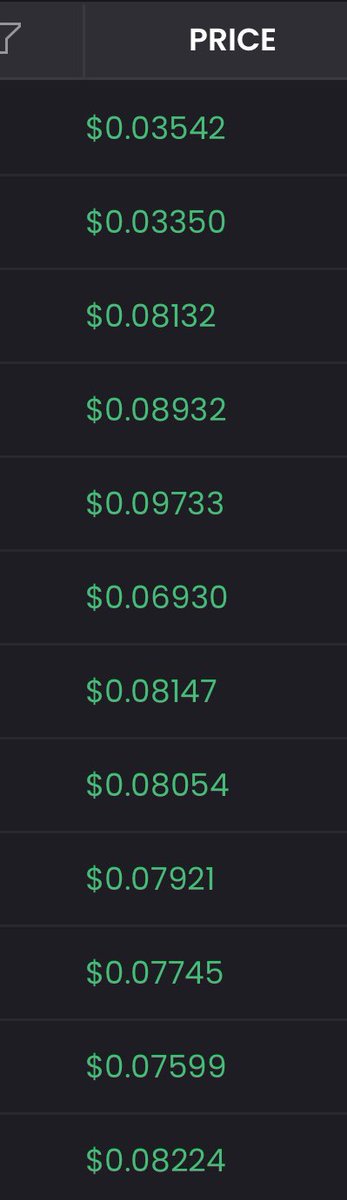 doctorsnorly's tweet photo. Havent sold once… when $ZACK goes to $1 i’ll give away 5k usd. 

If i win this, I’ll give away $250 to 10 people worth of $ZACK

We for the people. https://t.co/vYFQtNfK2v