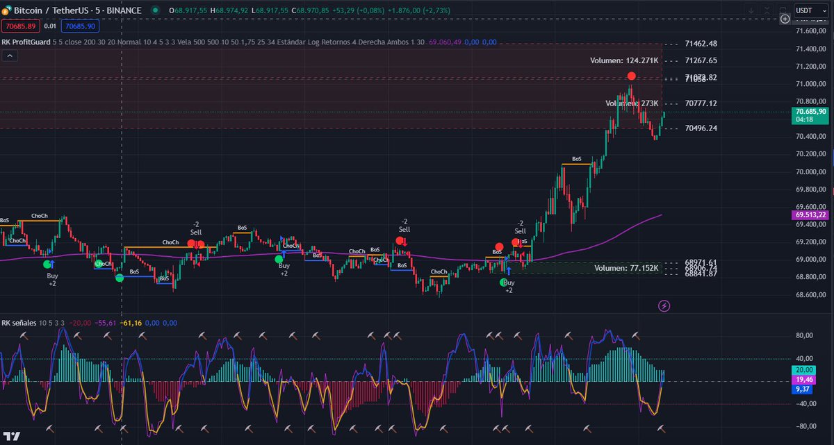 RikyCoin tweet media