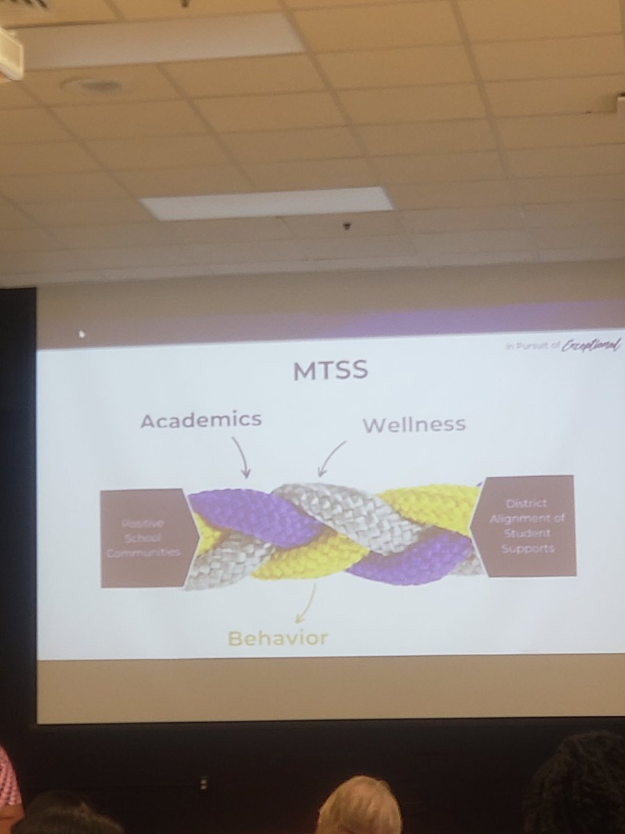 Today was a great day of learning and collaboration as we were able to dive into implementation of the MTSS Framework. Our PGE team is excited and ready to ensure we work together to "Win For All Kids"! <a href="/NRoberts06/">Naeem Roberts</a> <a href="/PGE_HCS/">Pleasant Grove ES</a> <a href="/YolandaReidWhe1/">Yolanda Reid Wheeler</a> <a href="/HenryCountyBOE/">Henry County Schools</a> <a href="/KwanzaLippitt/">Kwanza Lippitt</a>