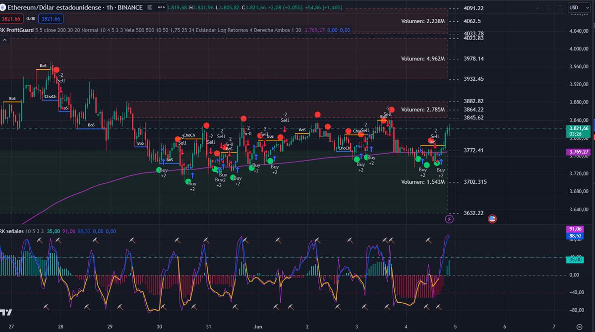 RikyCoin tweet media