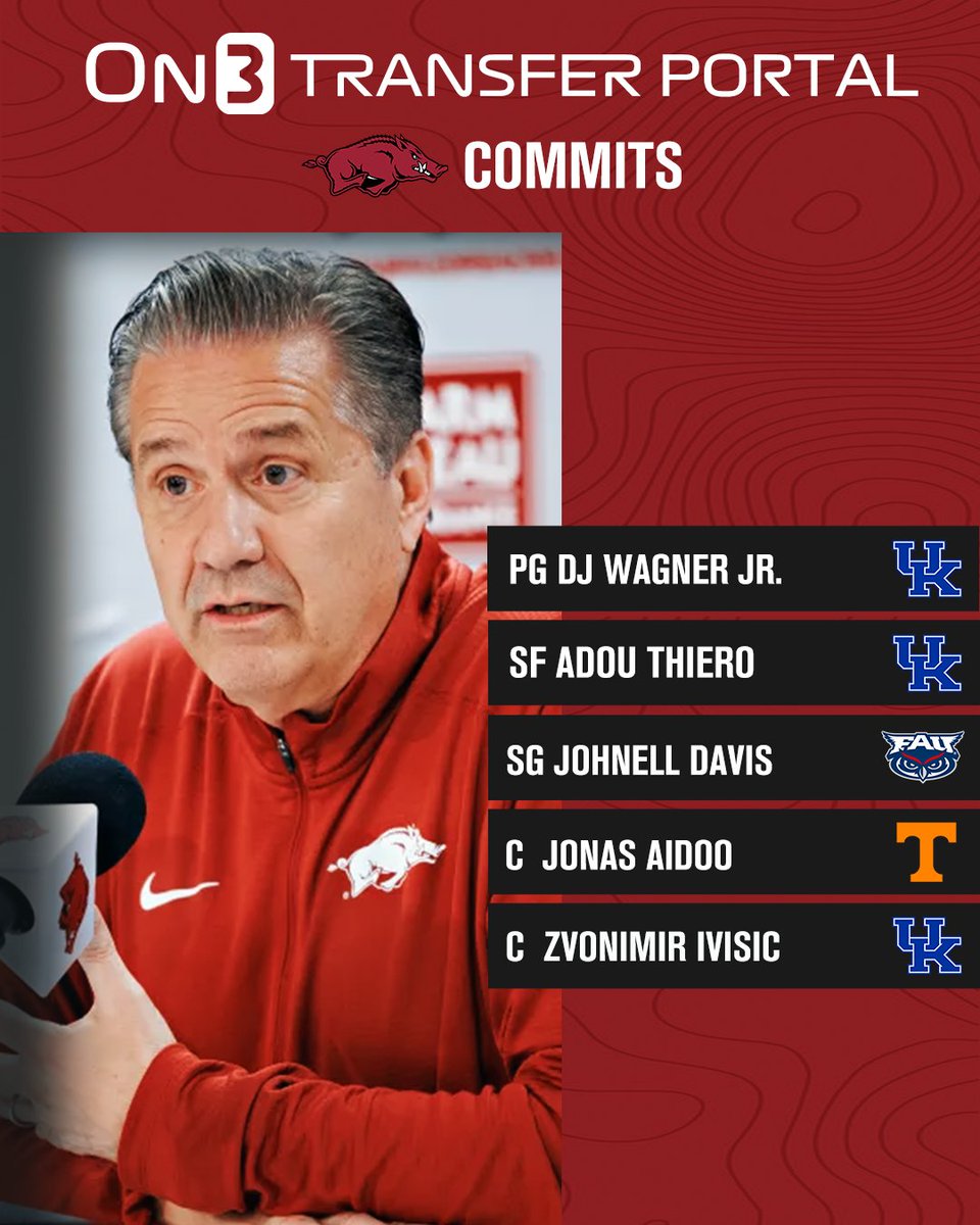 Coach John Calipari is laying a new foundation in Fayetteville with an elite portal class🐗

on3.com/college/arkans…