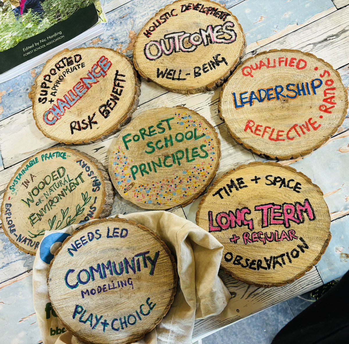 Miss_pettitt_VM's tweet photo. Amazing Forest School CPD training today with @UOLchris…tools, ropes, fire, nature and the fundamentals of play in the most wonderful woodland setting #principlesofplay @LFP_MissFreeman @Lea_Forest_HT @AETAcademies @mrsrmurad @lea_forest_curr https://t.co/fuEKpl8HHB